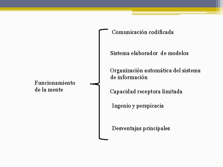 Comunicación codificada Sistema elaborador de modelos Funcionamiento de la mente Organización automática del sistema