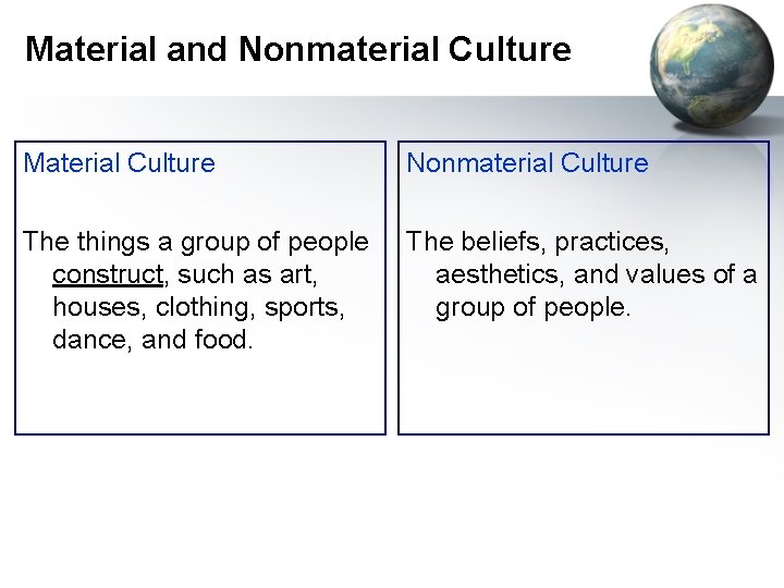 Material and Nonmaterial Culture Material Culture Nonmaterial Culture The things a group of people