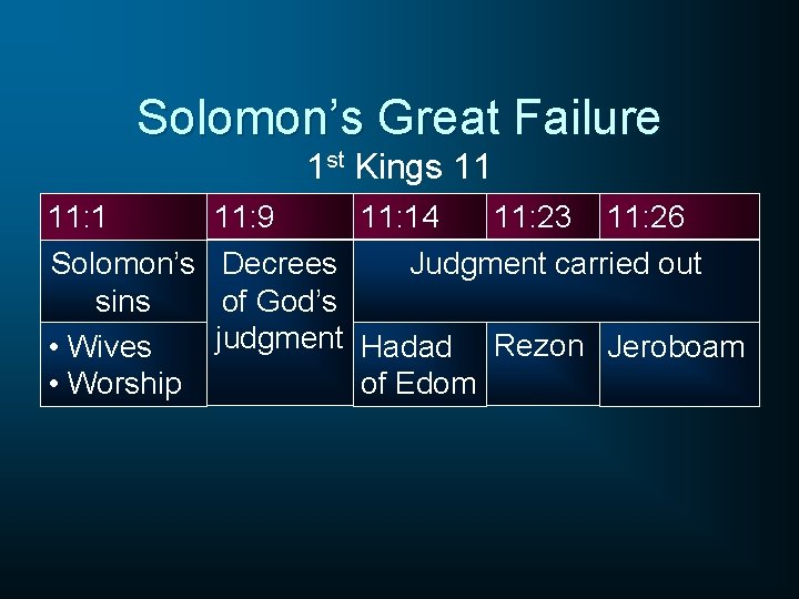 Solomon’s Great Failure 1 st Kings 11 11: 1 Solomon’s sins • Wives •