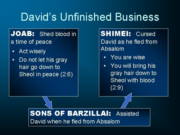 David’s Unfinished Business JOAB: Shed blood in SHIMEI: Cursed a time of peace David