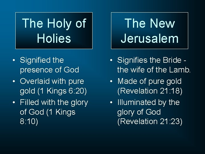 The Holy of Holies • Signified the presence of God • Overlaid with pure