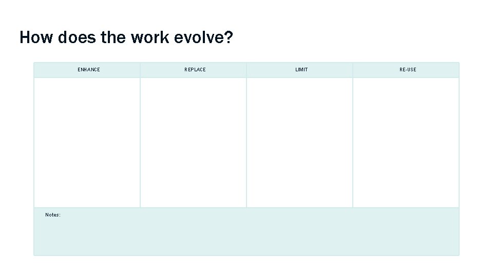 How does the work evolve? ENHANCE Notes: REPLACE LIMIT RE-USE 