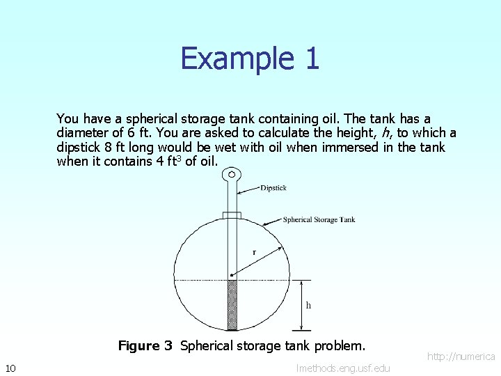Example 1 You have a spherical storage tank containing oil. The tank has a