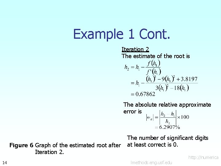 Example 1 Cont. Iteration 2 The estimate of the root is The absolute relative