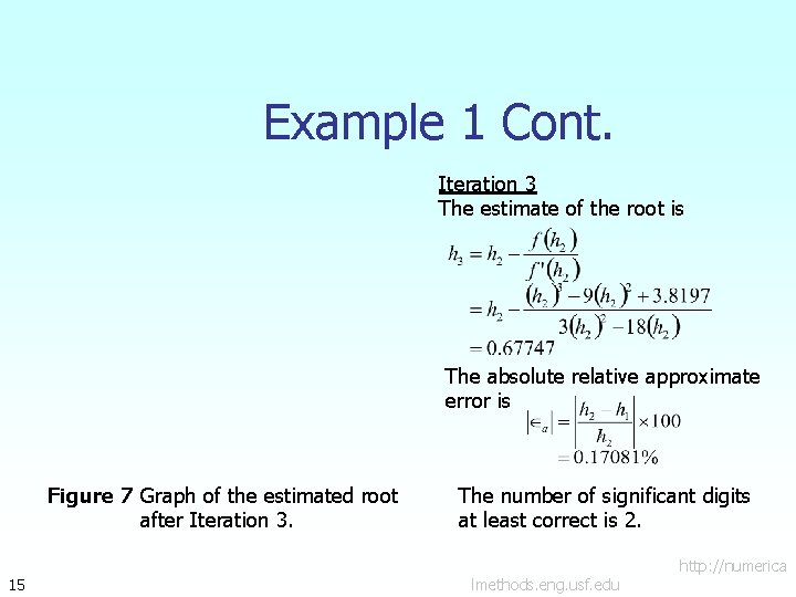 Example 1 Cont. Iteration 3 The estimate of the root is The absolute relative