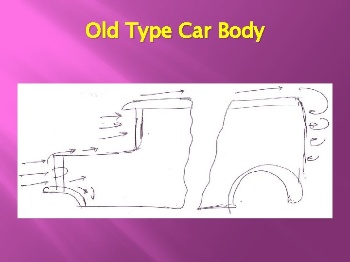 Old Type Car Body 