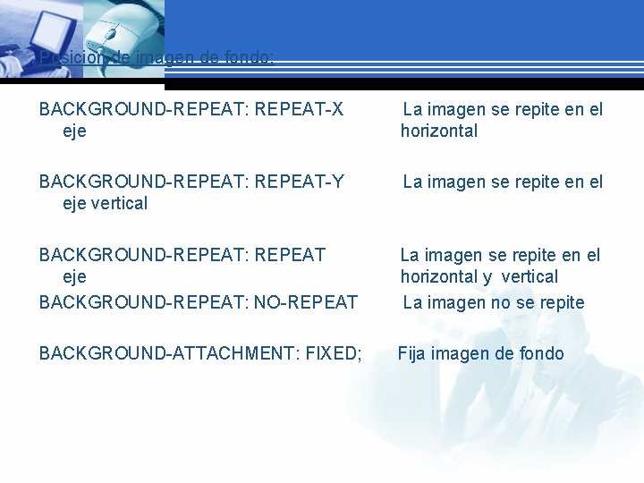 Posicion de imagen de fondo: BACKGROUND-REPEAT: REPEAT-X eje La imagen se repite en el
