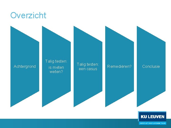 Overzicht Achtergrond Talig testen: is meten weten? Talig testen: een casus Remediëren? Conclusie 