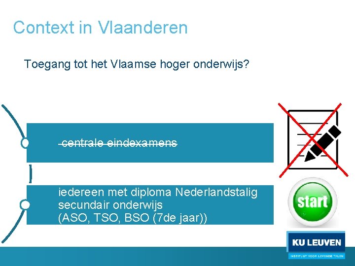 Context in Vlaanderen Toegang tot het Vlaamse hoger onderwijs? centrale eindexamens iedereen met diploma