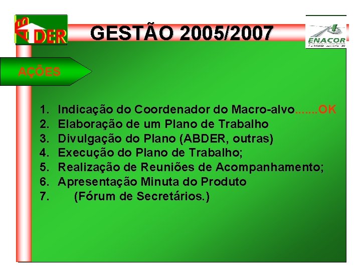 GESTÃO 2005/2007 AÇÕES 1. 2. 3. 4. 5. 6. 7. Indicação do Coordenador do