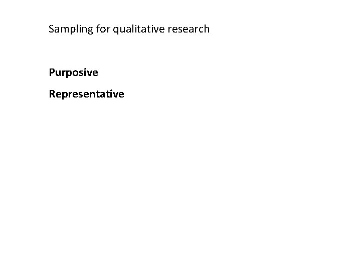 Sampling for qualitative research Purposive Representative 
