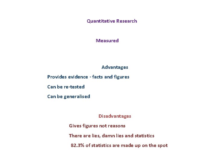 Quantitative Research Measured Advantages Provides evidence - facts and figures Can be re-tested Can