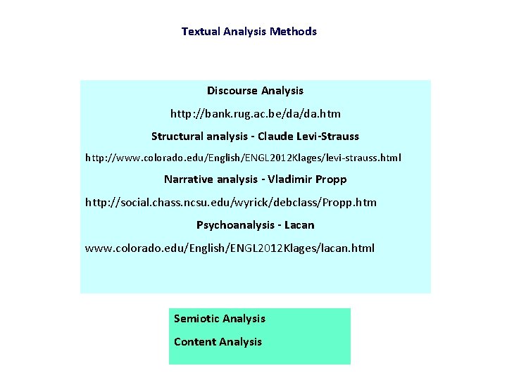 Textual Analysis Methods Discourse Analysis http: //bank. rug. ac. be/da/da. htm Structural analysis -
