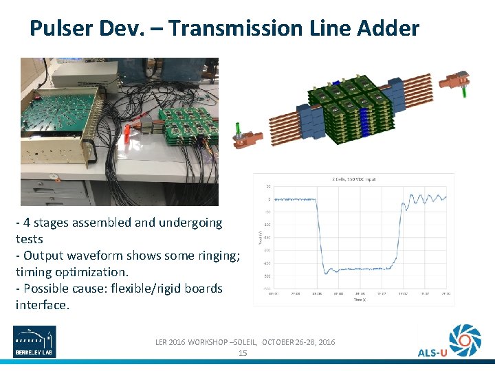 Pulser Dev. – Transmission Line Adder - 4 stages assembled and undergoing tests -
