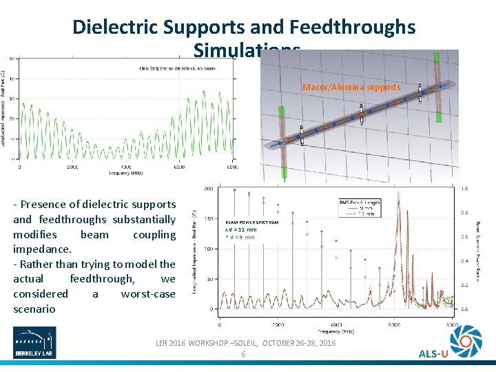 Dielectric Supports and Feedthroughs Simulations Macor/Alumina supports - Presence of dielectric supports and feedthroughs