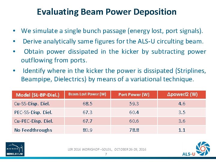 Evaluating Beam Power Deposition • We simulate a single bunch passage (energy lost, port