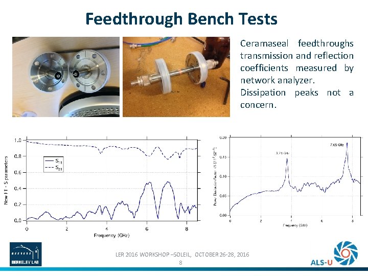 Feedthrough Bench Tests Ceramaseal feedthroughs transmission and reflection coefficients measured by network analyzer. Dissipation