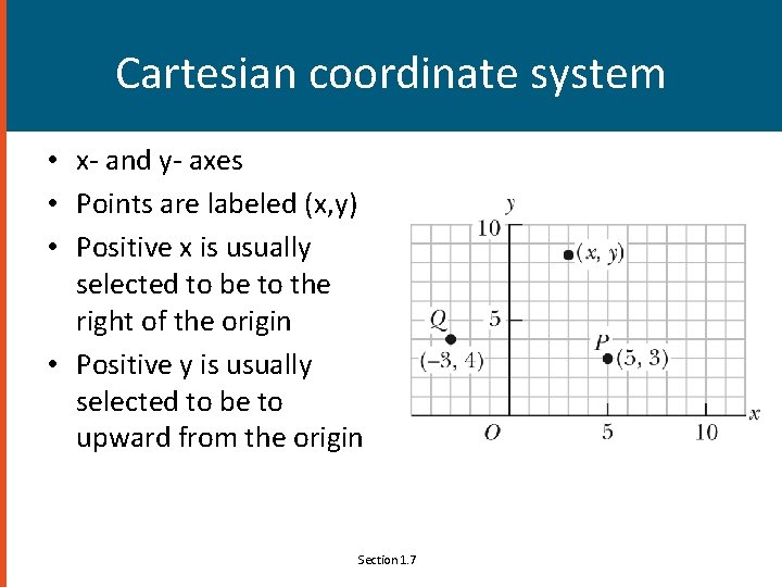 Cartesian coordinate system • x- and y- axes • Points are labeled (x, y)