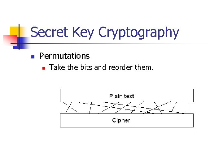 Secret Key Cryptography n Permutations n Take the bits and reorder them. 
