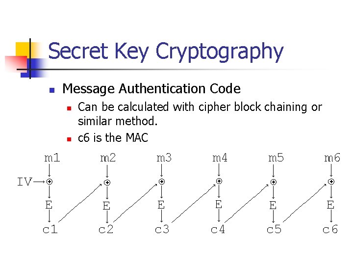 Secret Key Cryptography n Message Authentication Code n n Can be calculated with cipher
