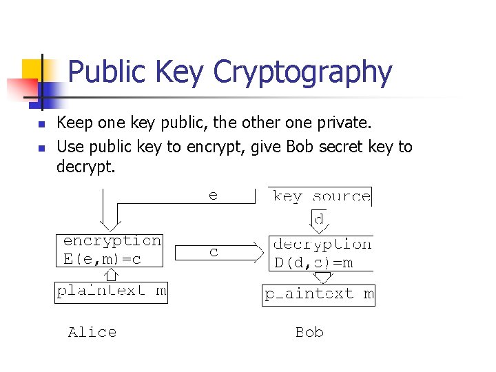 Public Key Cryptography n n Keep one key public, the other one private. Use