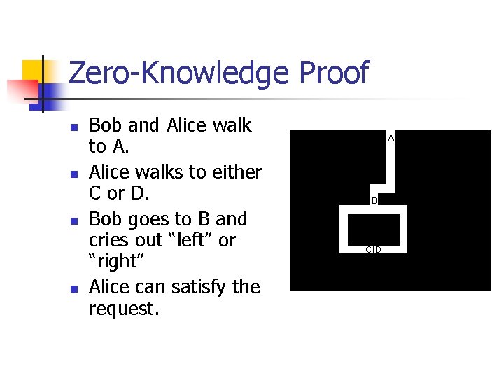 Zero-Knowledge Proof n n Bob and Alice walk to A. Alice walks to either