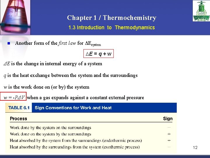 Chapter 1 / Thermochemistry 1. 3 Introduction to Thermodynamics n Another form of the