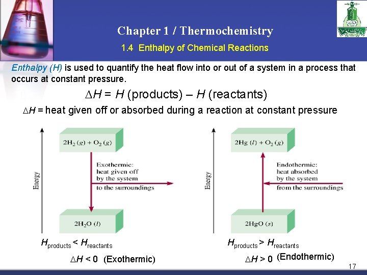 Chapter 1 / Thermochemistry 1. 4 Enthalpy of Chemical Reactions Enthalpy (H) is used