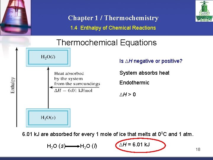 Chapter 1 / Thermochemistry 1. 4 Enthalpy of Chemical Reactions Thermochemical Equations Is H