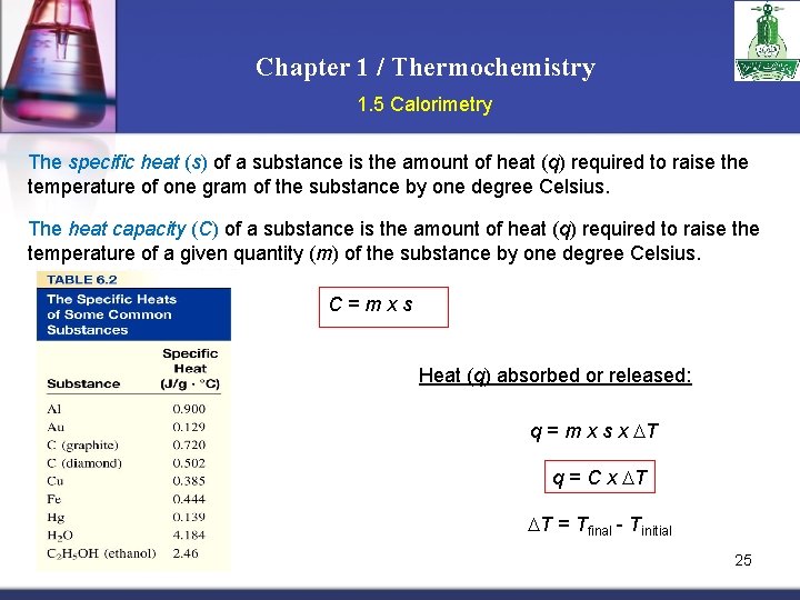 Chapter 1 / Thermochemistry 1. 5 Calorimetry The specific heat (s) of a substance