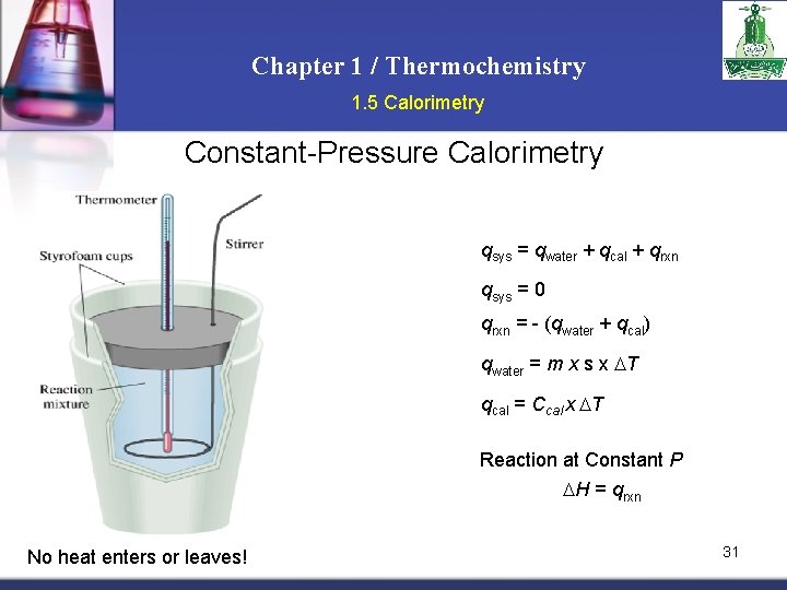 Chapter 1 / Thermochemistry 1. 5 Calorimetry Constant-Pressure Calorimetry qsys = qwater + qcal