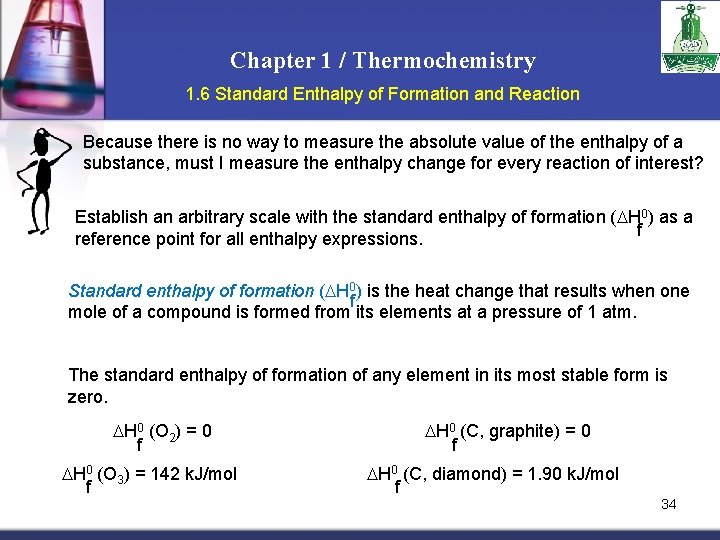 Chapter 1 / Thermochemistry 1. 6 Standard Enthalpy of Formation and Reaction Because there