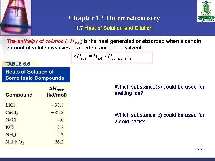 Chapter 1 / Thermochemistry 1. 7 Heat of Solution and Dilution The enthalpy of