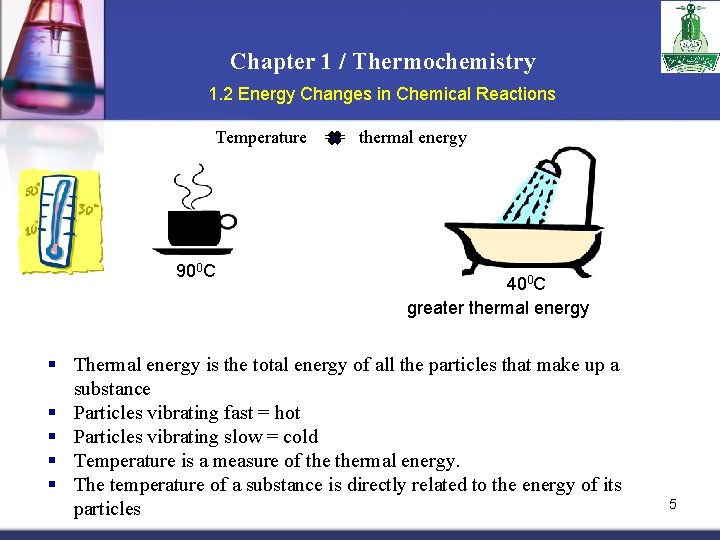 Chapter 1 / Thermochemistry 1. 2 Energy Changes in Chemical Reactions Temperature 900 C