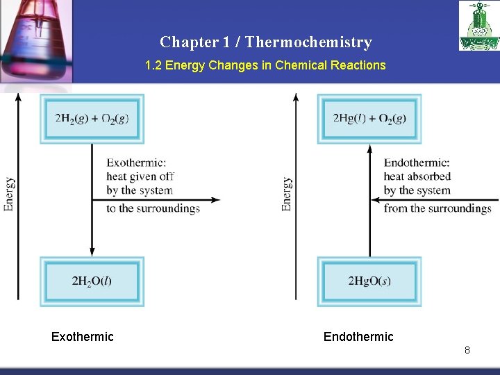 Chapter 1 / Thermochemistry 1. 2 Energy Changes in Chemical Reactions Exothermic Endothermic 8