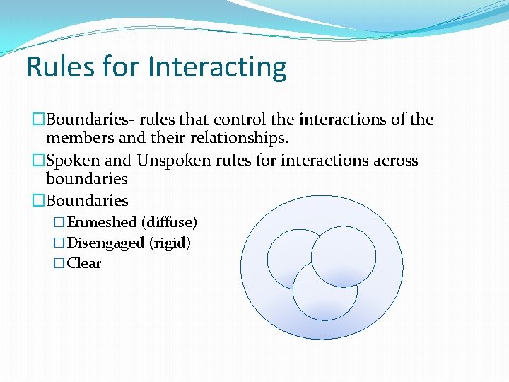 Rules for Interacting �Boundaries- rules that control the interactions of the members and their