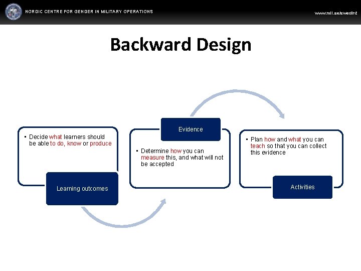 NORDIC CENTRE FOR GENDER IN MILITARY OPERATIONS WWW. FORSVARSMAKTEN. SE/SWEDINT www. mil. se/swedint Backward