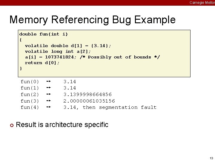 Carnegie Mellon Memory Referencing Bug Example double fun(int i) { volatile double d[1] =