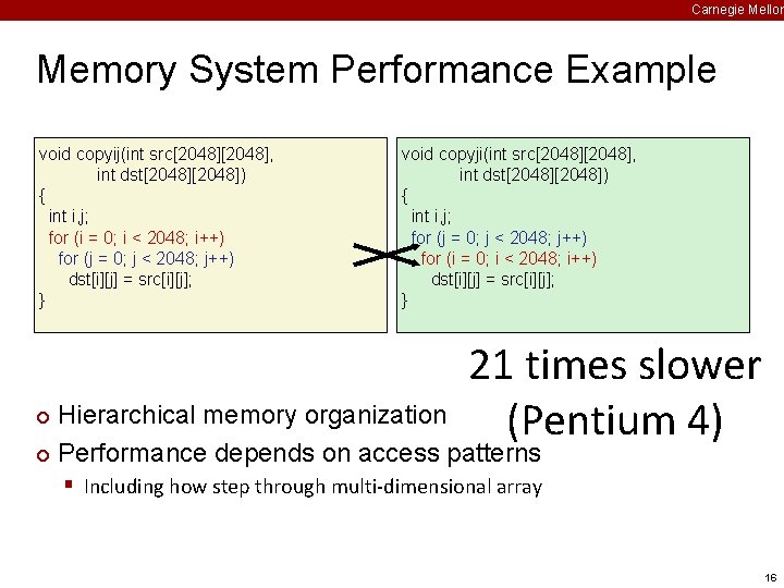 Carnegie Mellon Memory System Performance Example void copyij(int src[2048], int dst[2048]) { int i,