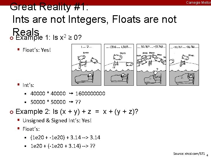 Great Reality #1: Ints are not Integers, Floats are not Reals 2 ¢ Example