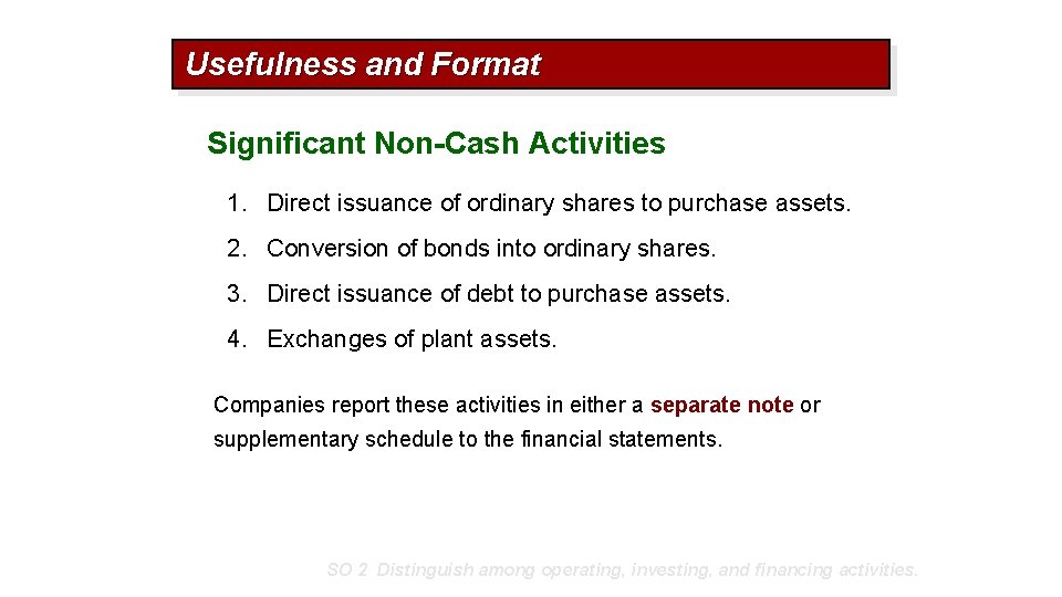 Usefulness and Format Significant Non-Cash Activities 1. Direct issuance of ordinary shares to purchase
