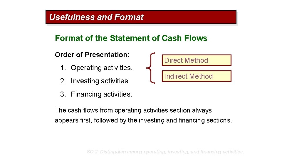 Usefulness and Format of the Statement of Cash Flows Order of Presentation: 1. Operating