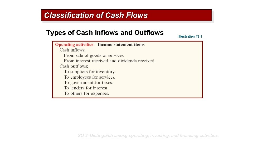 Classification of Cash Flows Types of Cash Inflows and Outflows Illustration 13 -1 SO