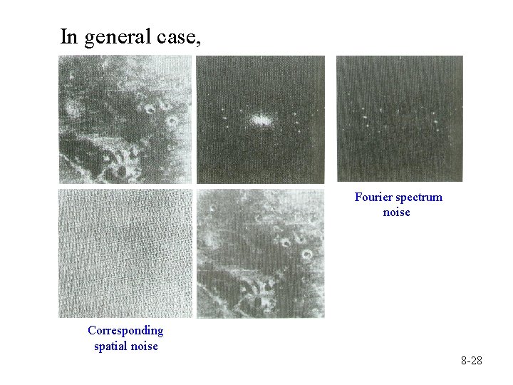 In general case, Fourier spectrum noise Corresponding spatial noise 8 -28 