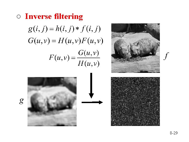 ○ Inverse filtering 8 -29 
