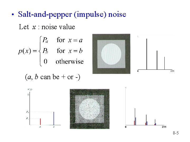  • Salt-and-pepper (impulse) noise Let x : noise value (a, b can be