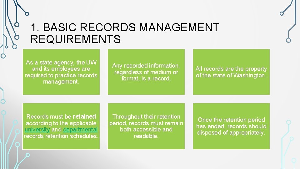 ELECTRONIC RECORDS MANAGEMENT FOR ON AND OFFBOARDING EMPLOYEES