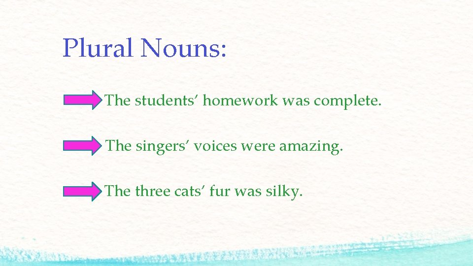 Plural Nouns: The students’ homework was complete. The singers’ voices were amazing. The three