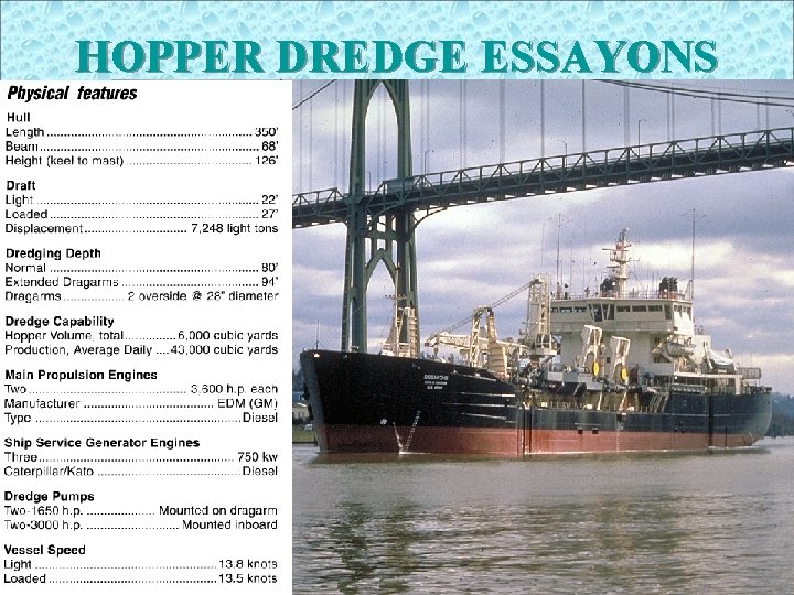 HOPPER DREDGE ESSAYONS co-sponsored by: State of Hawaii Department of Land Natural Resources US