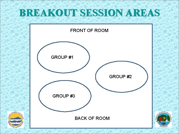 BREAKOUT SESSION AREAS FRONT OF ROOM GROUP #1 GROUP #2 GROUP #3 co-sponsored by: